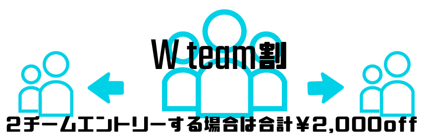 Wteam割